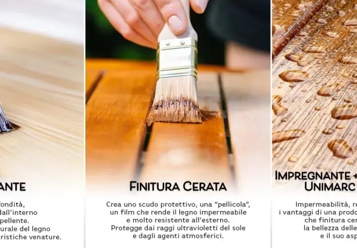 Pennello applica impregnante su legno grezzo, poi finitura cerata e infine legno protetto con gocce d'acqua. Illustra la differenza tra mordente e impregnante.